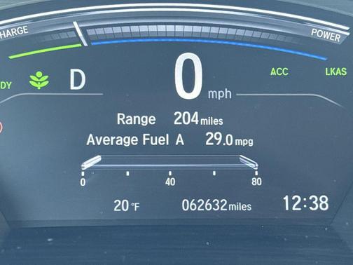 2020 Honda CR-V Hybrid EX