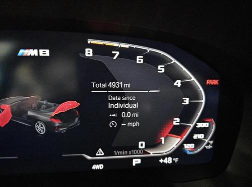 2023 BMW M8 Competition