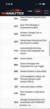 2018 Porsche 911 GT2 RS