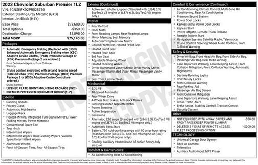 Sterling Gray Metallic 2023 Chevrolet Suburban Premier