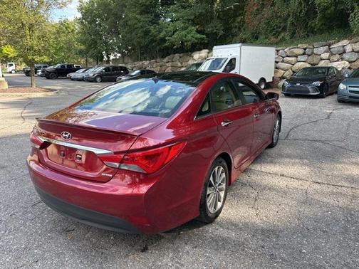 2014 Hyundai SONATA Limited