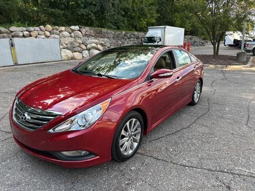 2014 Hyundai SONATA Limited