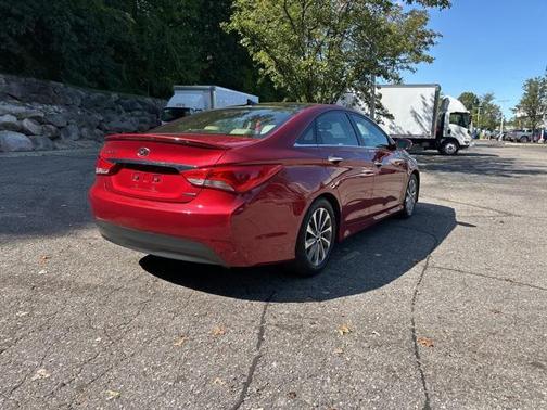 2014 Hyundai SONATA Limited