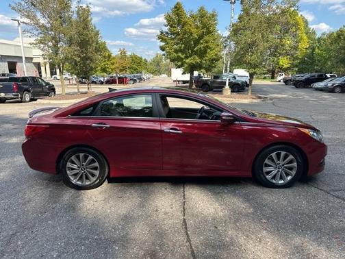 2014 Hyundai SONATA Limited