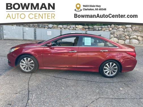 2014 Hyundai SONATA Limited