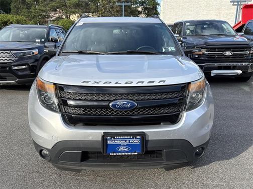2015 Ford Explorer Sport