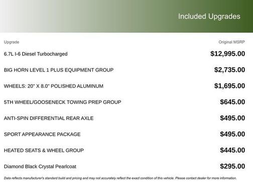2026 RAM 2500 Big Horn