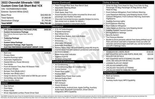 2022 Chevrolet Silverado 1500 Custom