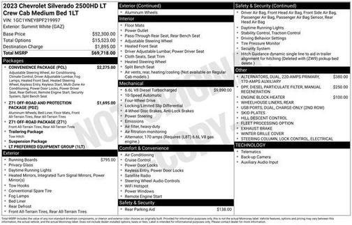 Summit White 2023 Chevrolet Silverado 2500 LT