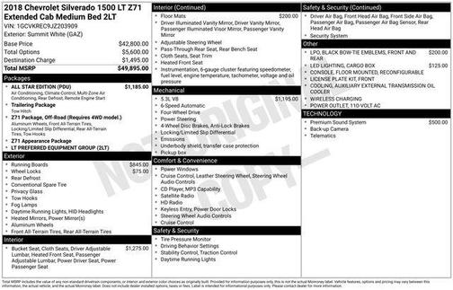 2018 Chevrolet Silverado 1500 2LT