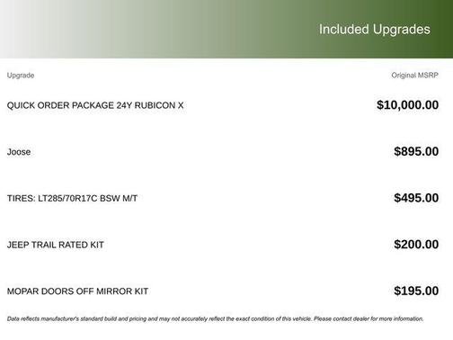 2025 Jeep Gladiator Rubicon