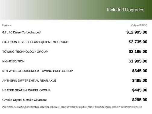 2026 RAM 2500 Big Horn