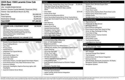 2025 RAM 1500 Laramie