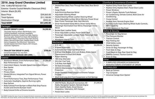 2016 Jeep Grand Cherokee Limited