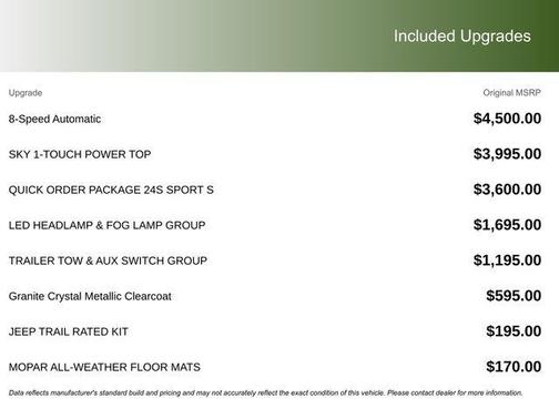 2025 Jeep Wrangler Sport S