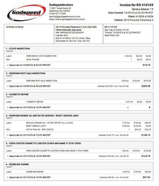 2014 Porsche Panamera 4