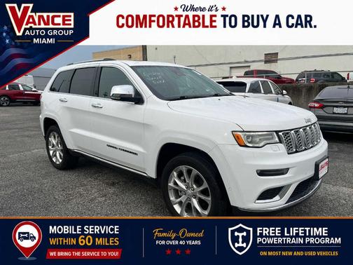 Bright White Clearcoat 2019 Jeep Grand Cherokee Summit
