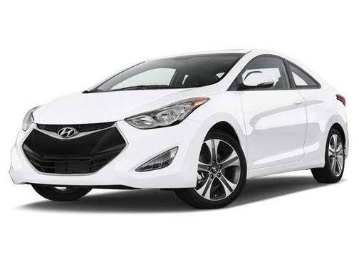 2021 Hyundai ELANTRA Limited