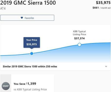 2019 GMC Sierra 1500 AT4