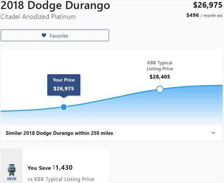 2018 Dodge Durango Citadel