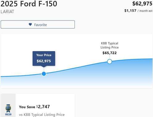 2025 Ford F-150 Lariat