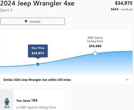 2024 Jeep Wrangler 4xe Sport S