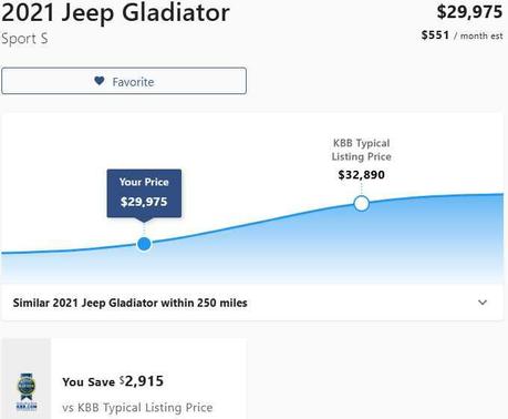 2021 Jeep Gladiator Sport S