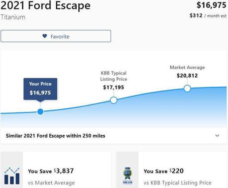 2021 Ford Escape Titanium
