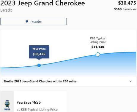 2023 Jeep Grand Cherokee Laredo