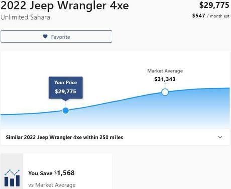 2022 Jeep Wrangler Unlimited 4xe Sahara