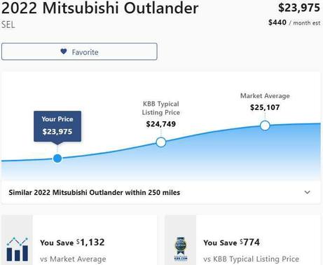 2022 Mitsubishi Outlander SEL