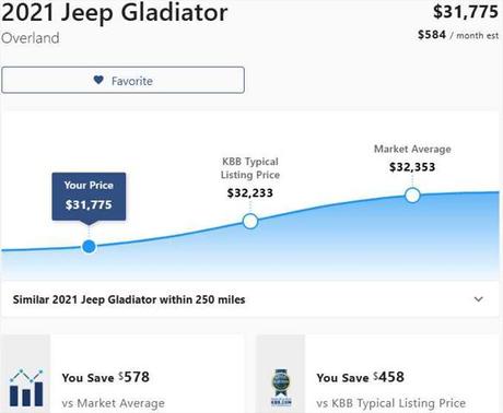 2021 Jeep Gladiator Overland