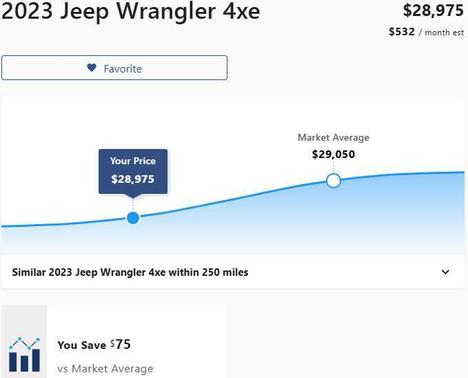 Silver Zynith Clearcoat 2023 Jeep Wrangler 4xe Base