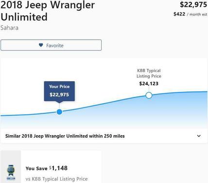 Bright White Clearcoat 2018 Jeep Wrangler Unlimited Sahara
