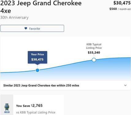 2023 Jeep Grand Cherokee 4xe 30th Anniversary