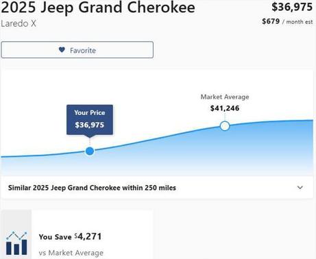2025 Jeep Grand Cherokee Laredo