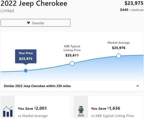 Granite Crystal Metallic Clearcoat 2022 Jeep Cherokee Limited