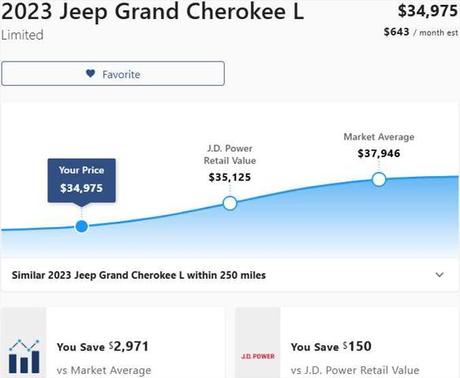 2023 Jeep Grand Cherokee L Limited