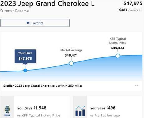 2023 Jeep Grand Cherokee L Summit Reserve