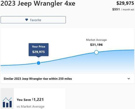 Silver Zynith Clearcoat 2023 Jeep Wrangler 4xe Base