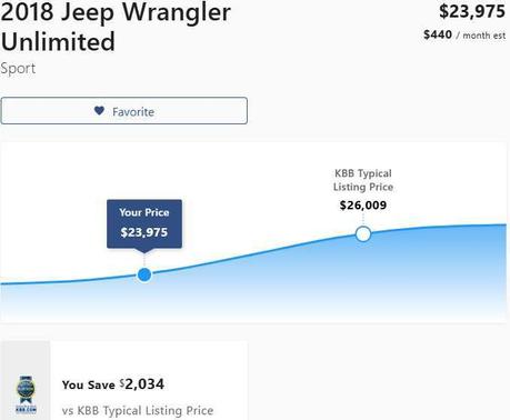 2018 Jeep Wrangler JK Unlimited Sport