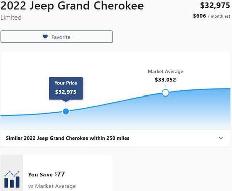 2022 Jeep Grand Cherokee Limited X