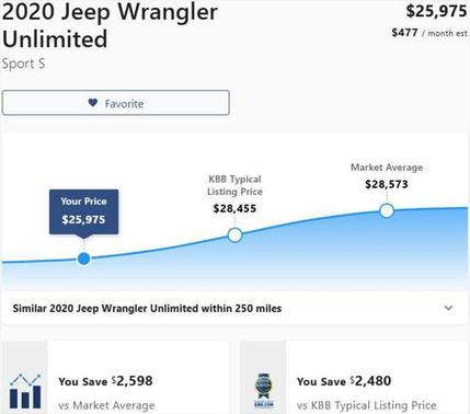 2020 Jeep Wrangler Unlimited Sport