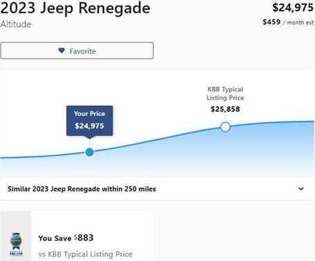 Black Clearcoat 2023 Jeep Renegade Altitude