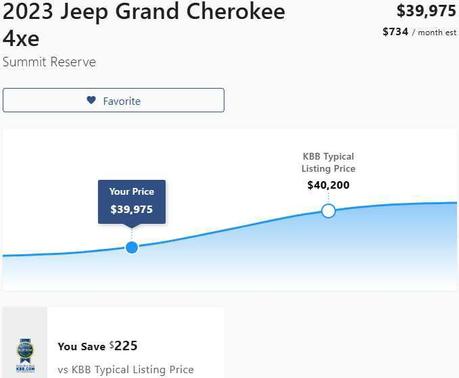 Diamond Black Crystal Pearlcoat 2023 Jeep Grand Cherokee 4xe Summit Reserve