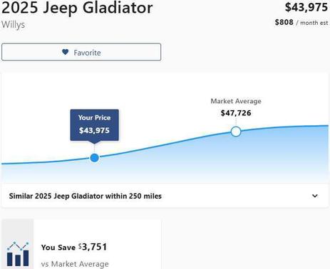 Hydro Blue Pearlcoat 2025 Jeep Gladiator Willys 4x4