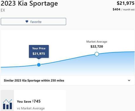 Glacial White Pearl 2023 Kia Sportage EX
