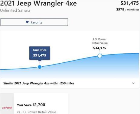 2021 Jeep Wrangler Unlimited 4xe Sahara