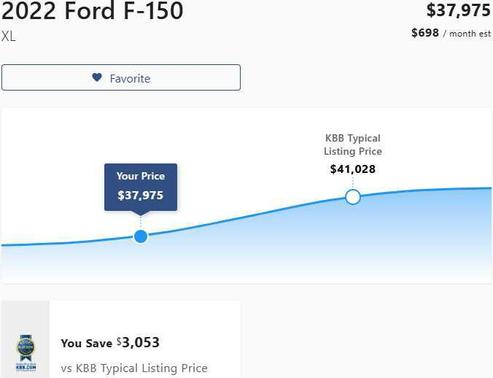 OXFORD WHITE 2022 Ford F-150 XL
