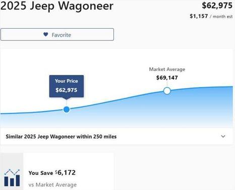 2025 Jeep Wagoneer 4x4